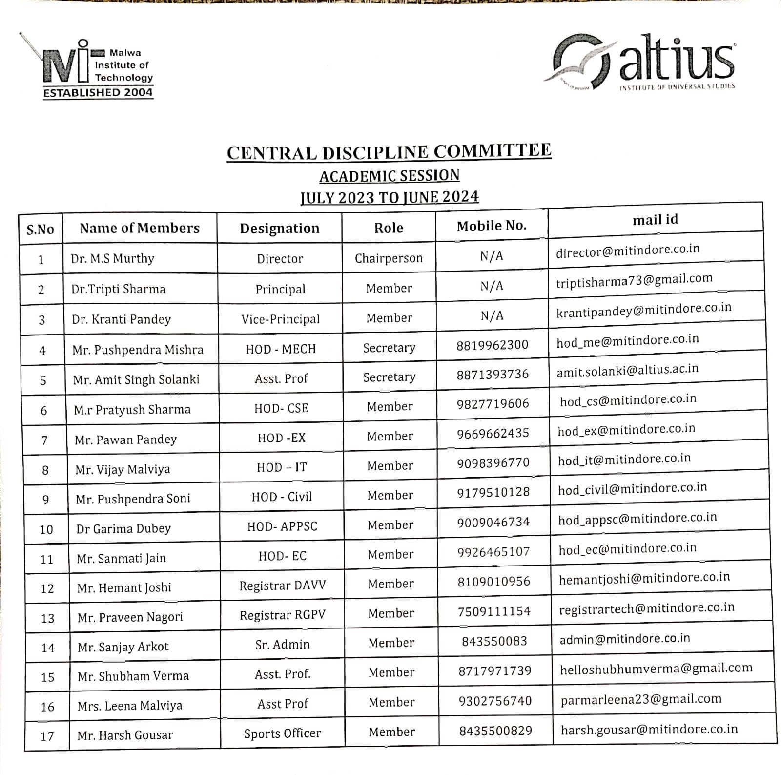 Anti Ragging Discipline Committee